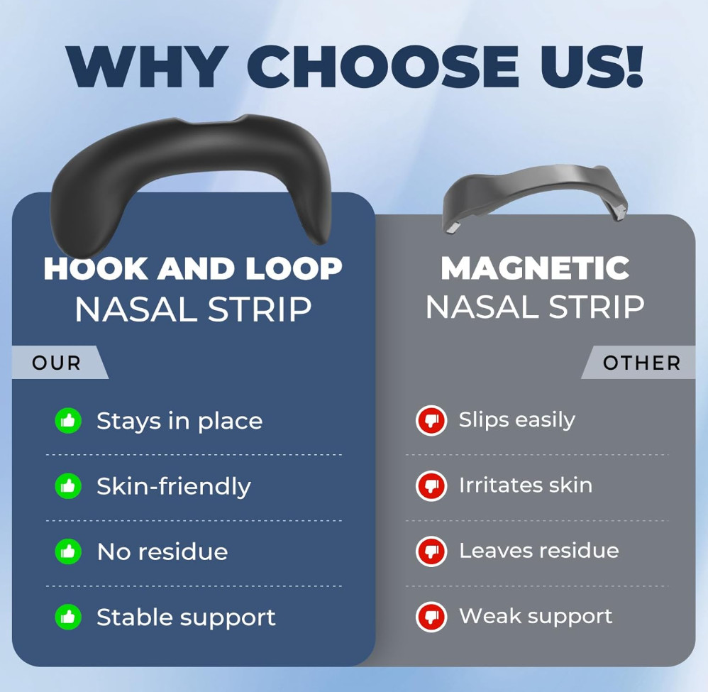 Nasal Strips for Snoring, Extra Strength Snoring Solution Nose Strip. 30 Count
