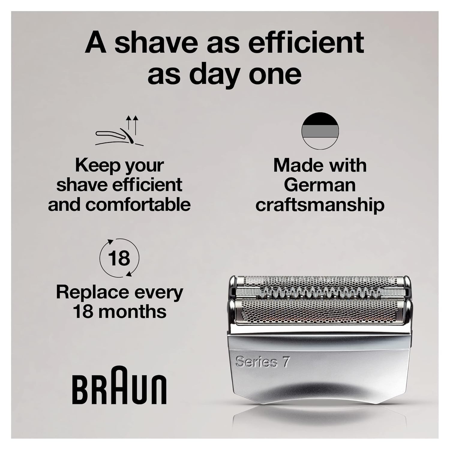 Electric Shaver Replacement Head Easy Click Installation for Convenience