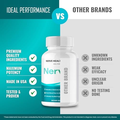 Nervital General Wellness Supplement – 300 Capsules (5 Pack)