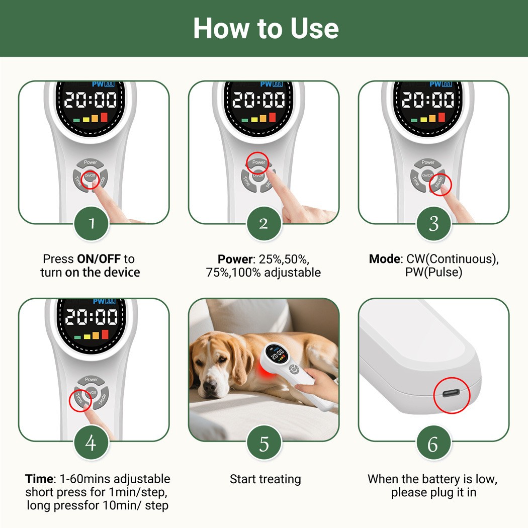 Professional Low-Level Laser Therapy (LLLT) for Inflammation and Cellular Repair