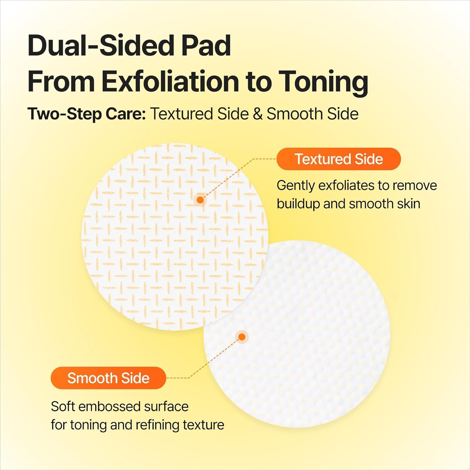 celimax TXA Body Clarifying Pad | Deodorant Pad For Dark Underarms Treatment, Kn
