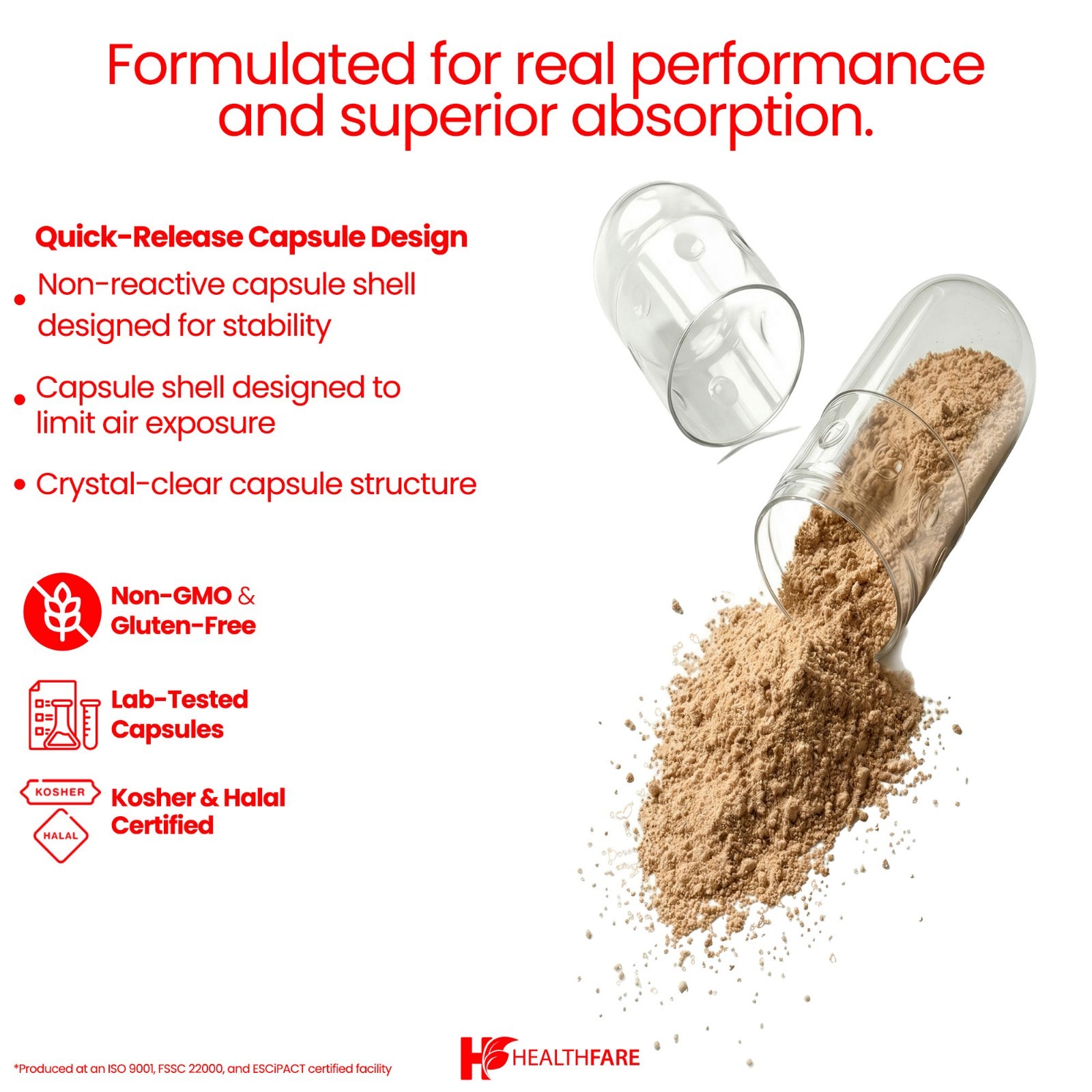 Healthfare Cayenne Pepper Extract, 600mg | 200 Veg Capsules | 45,000 HU