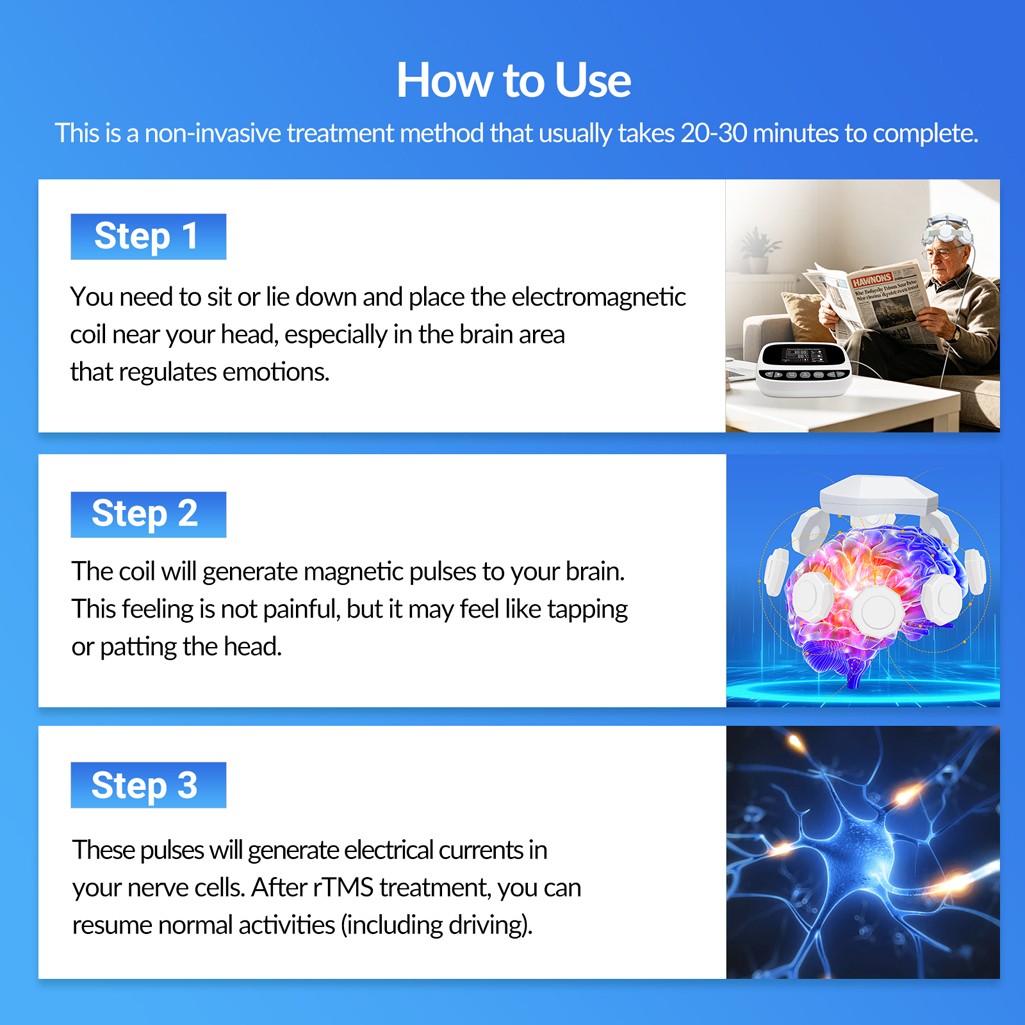Transcranial Magnetic Brain Wellness Device for Alzheimer Cognitive Support