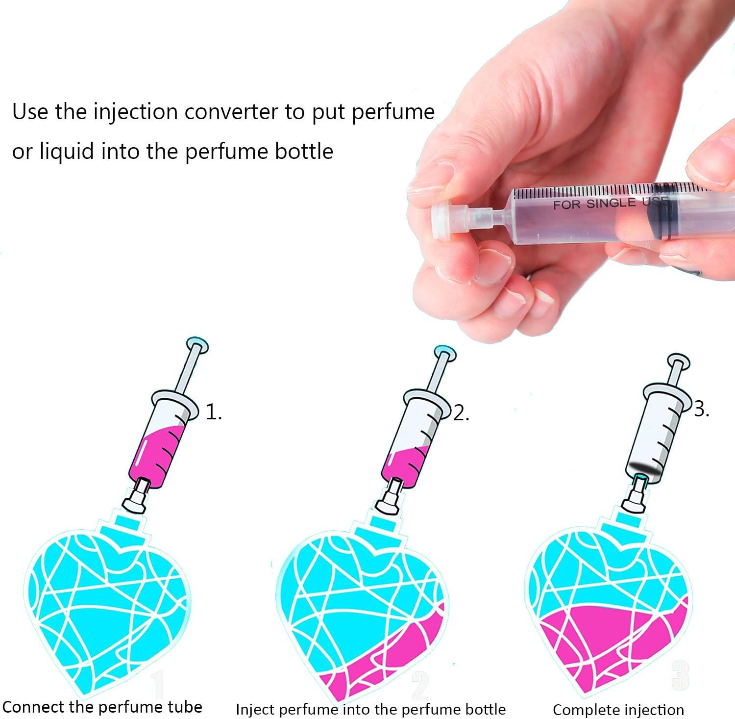 MUB 10Ml Perfume Refill Pump Tools, Perfume Decanter Kit Dispenser with Adapter