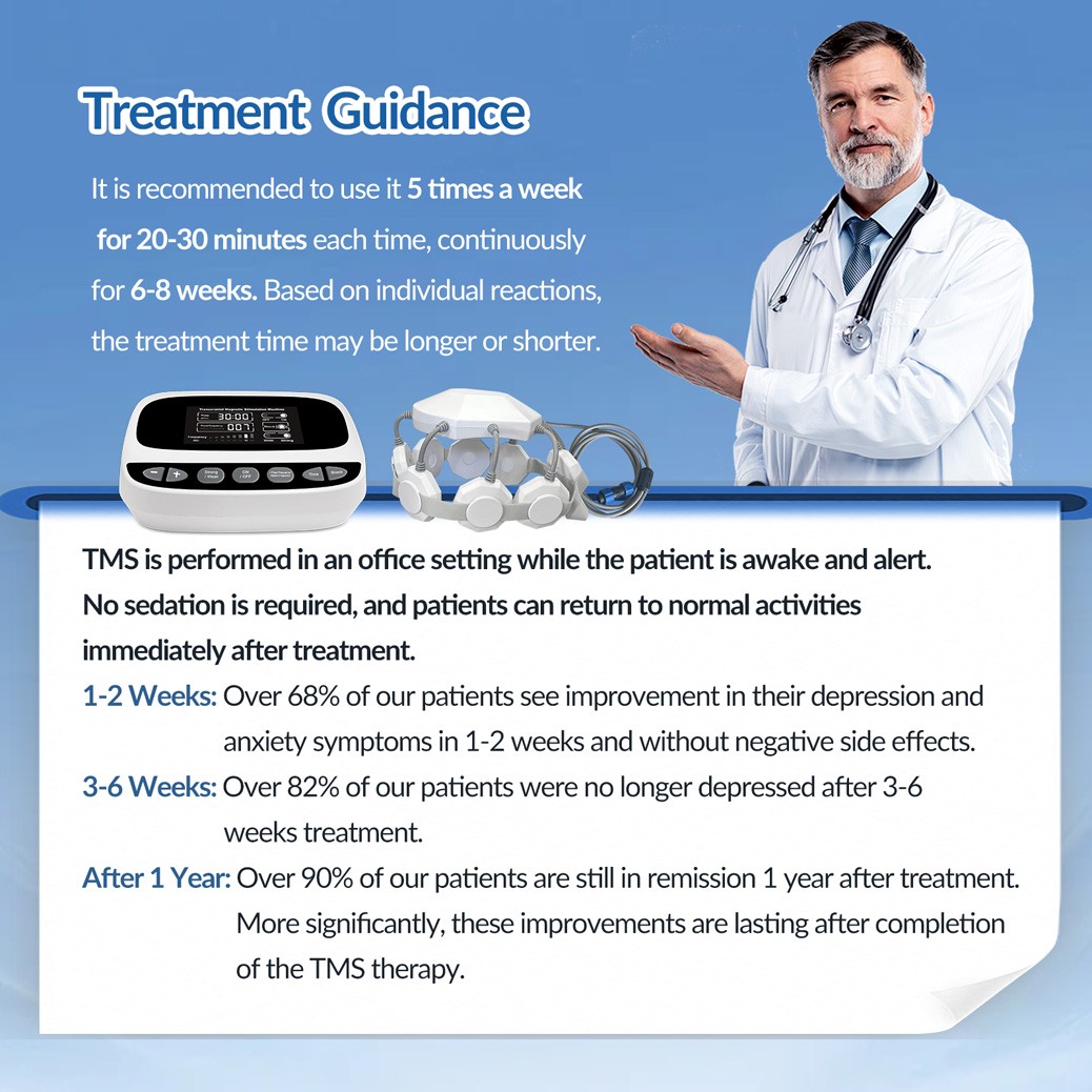 RTMS Transcranial Magnetic Stimulation Device for Depression Anxiety Therapy