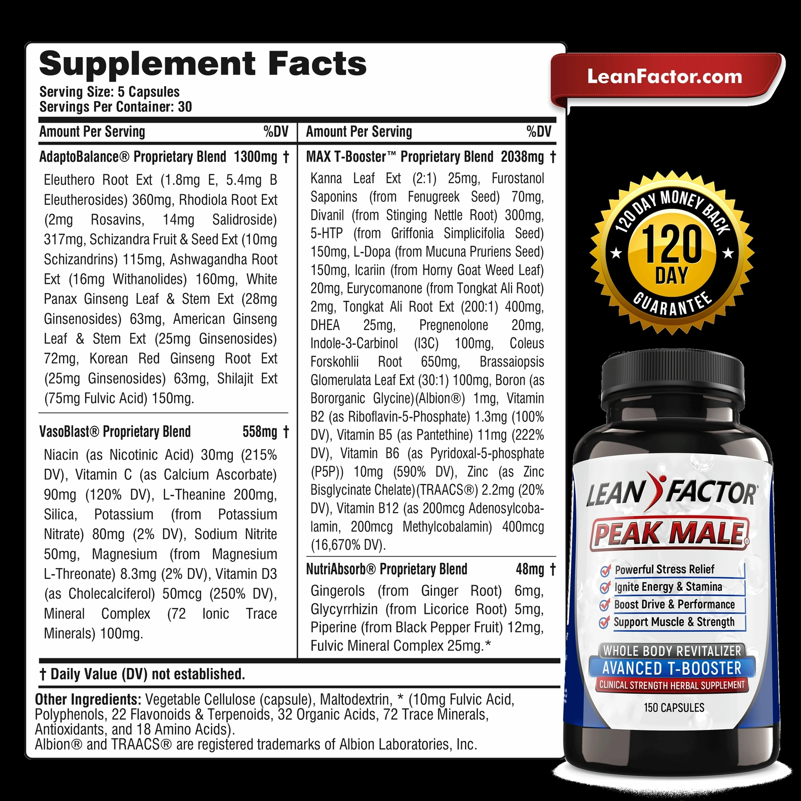 Peak Male Professional Strength Testosterone Booster – Money Back Guarantee