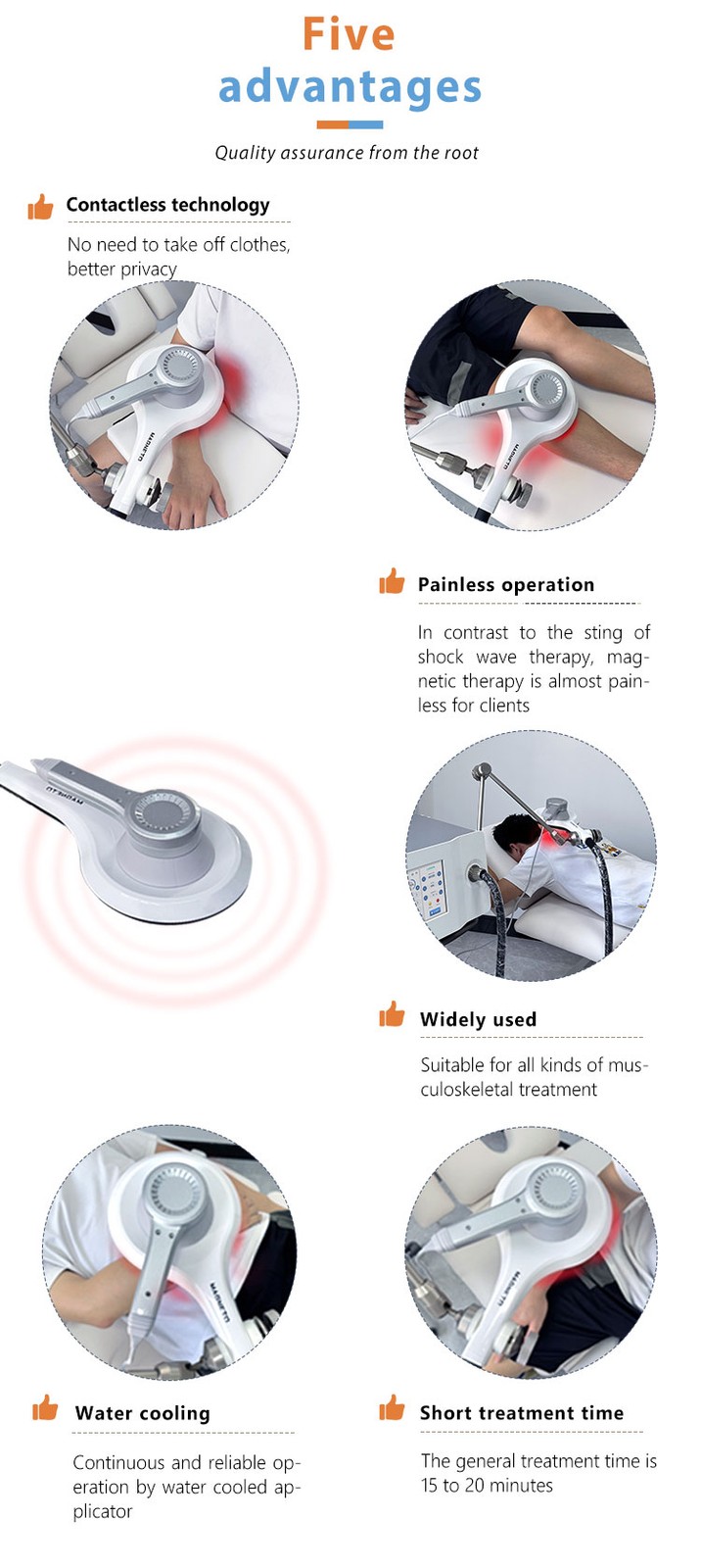 PMST PEMF EMTT + Laser Physio Magneto Therapy Body Pain Relief Massager Machine