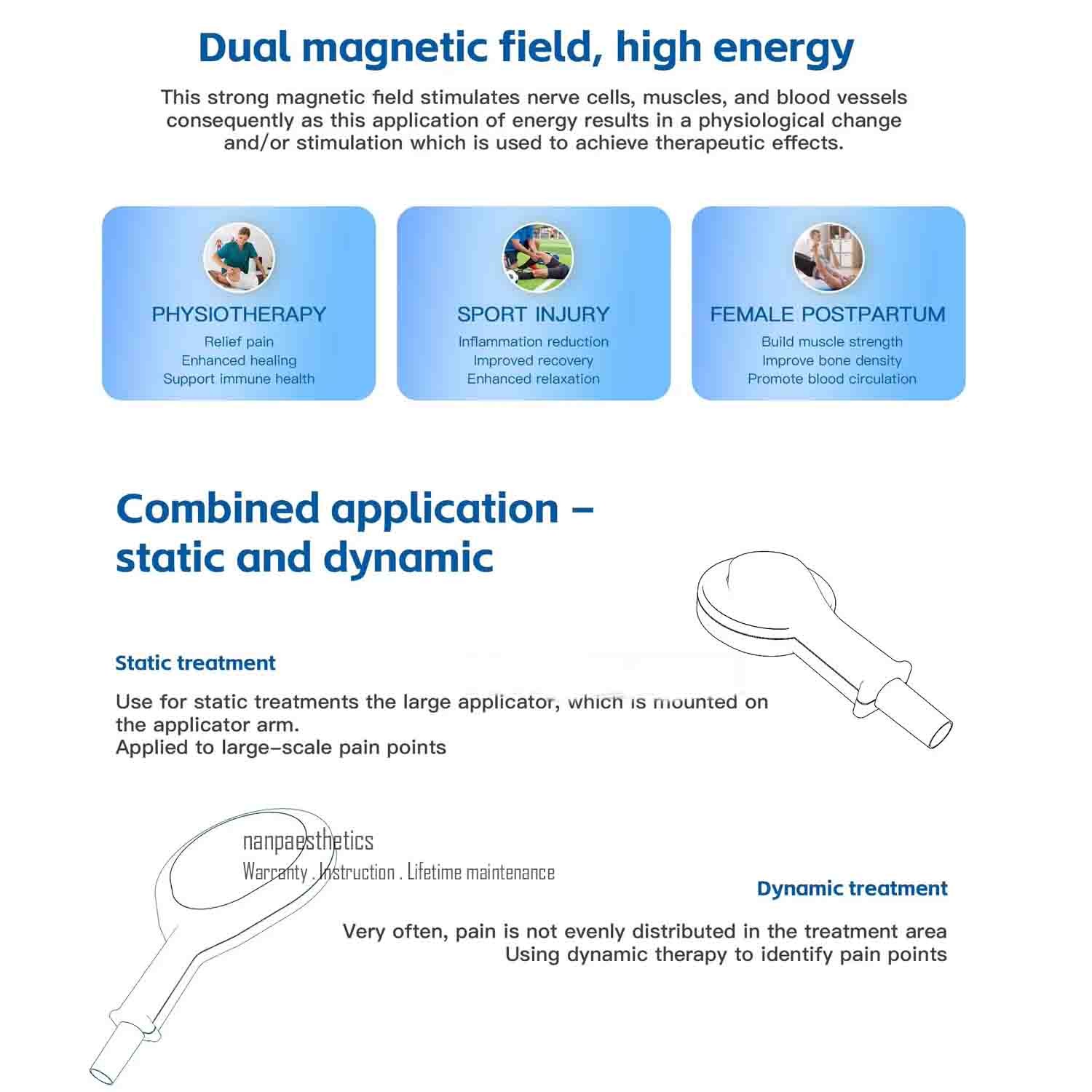 Physio PEMF PMST MAX Magnetic Therapy Magneto Transduction Pain Relief Machine