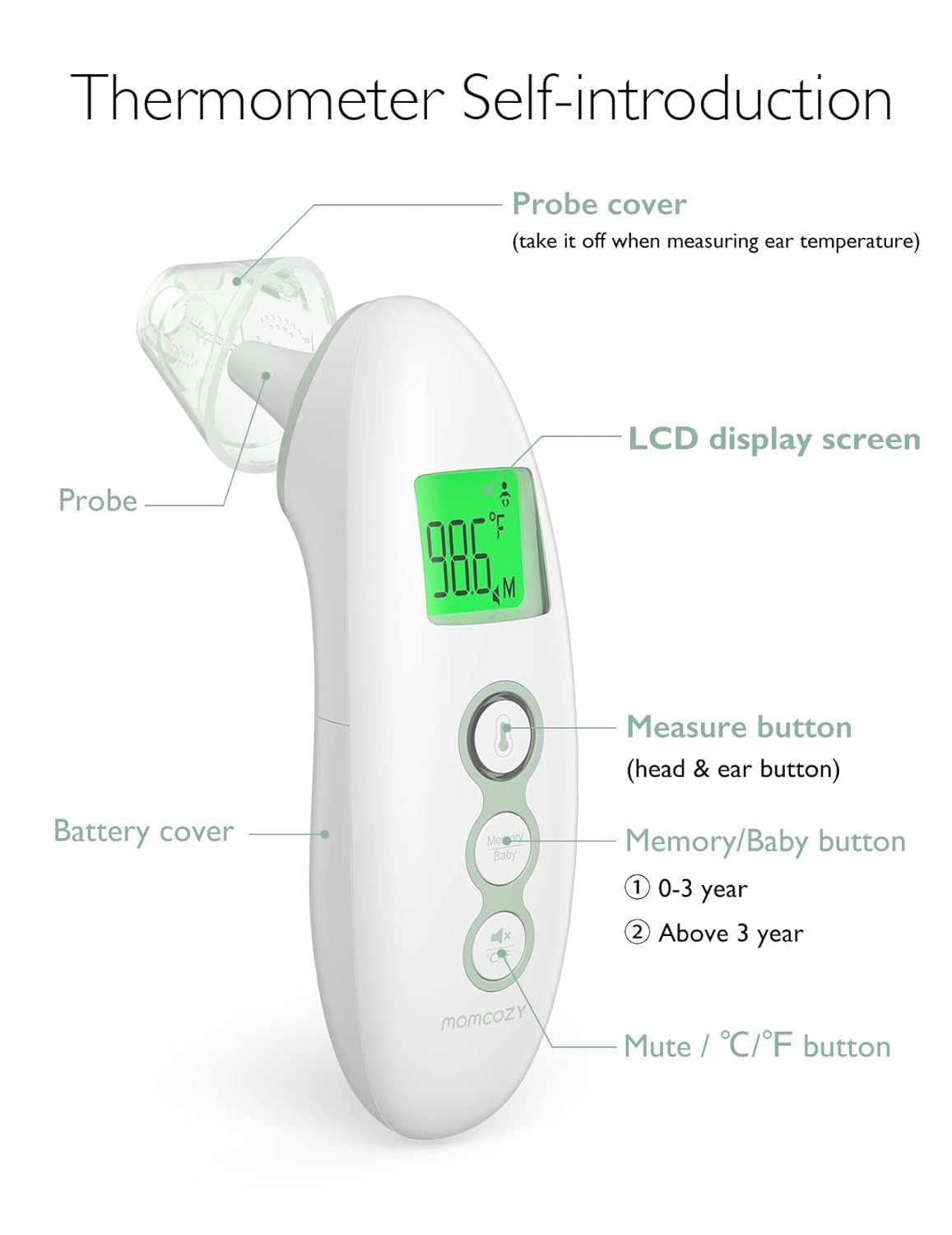 Momcozy Non-Contact Forehead and Ear Thermometer, Digital Infrared Thermometer f