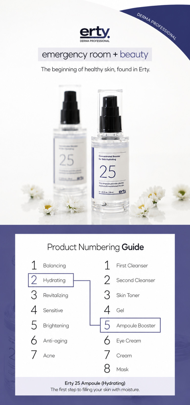 ERTY 25 Concentrated Booster Ampoule 30ml Hydrating Hyaluronic + FREE Samples