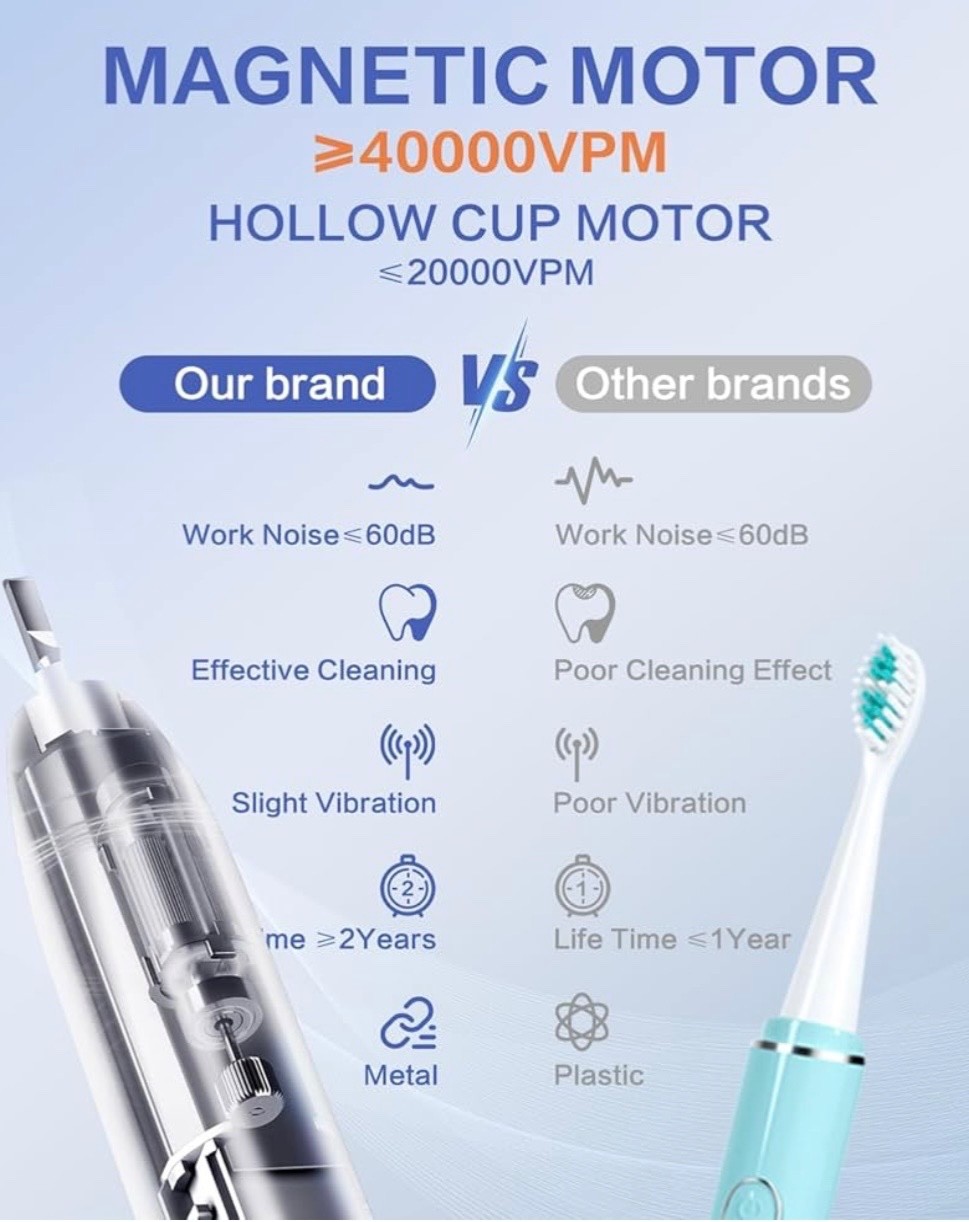 Sonic Electric Toothbrushes for Adults – Rechargeable with Travel Case, 8 Brush