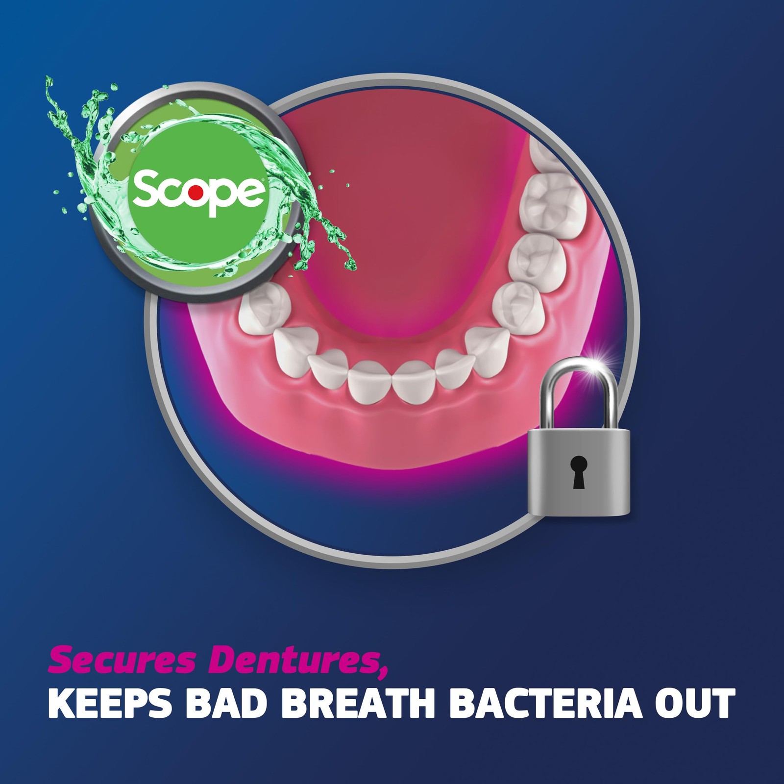 Fixodent Plus Scope Denture Adhesive Cream Scope Mint 2.0 Oz False Teeth Glue
