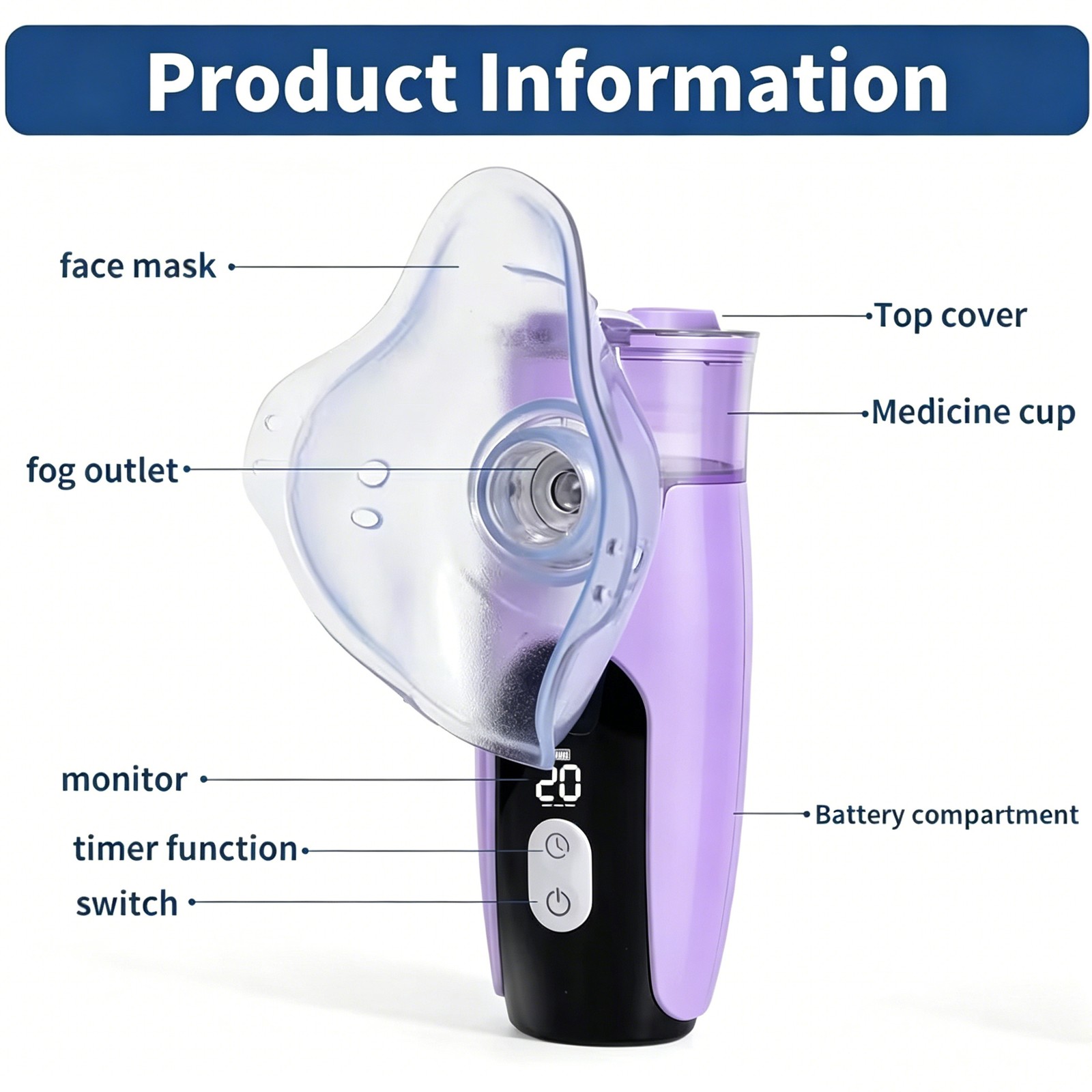 Digital Portable Quiet Mesh Humidifier for Adults & Kids- Travel & Home Use