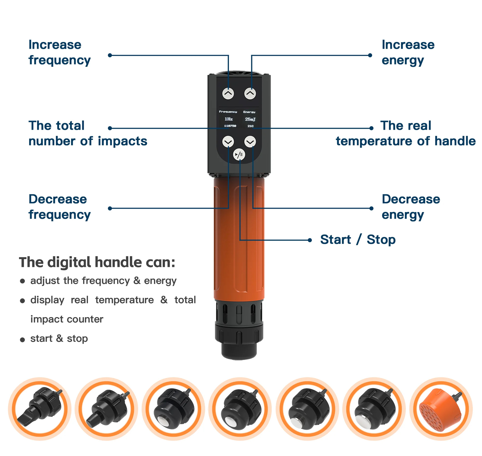 Portable Shockwave Therapy Machine Equine Shock Wave for Horse Pain Relief
