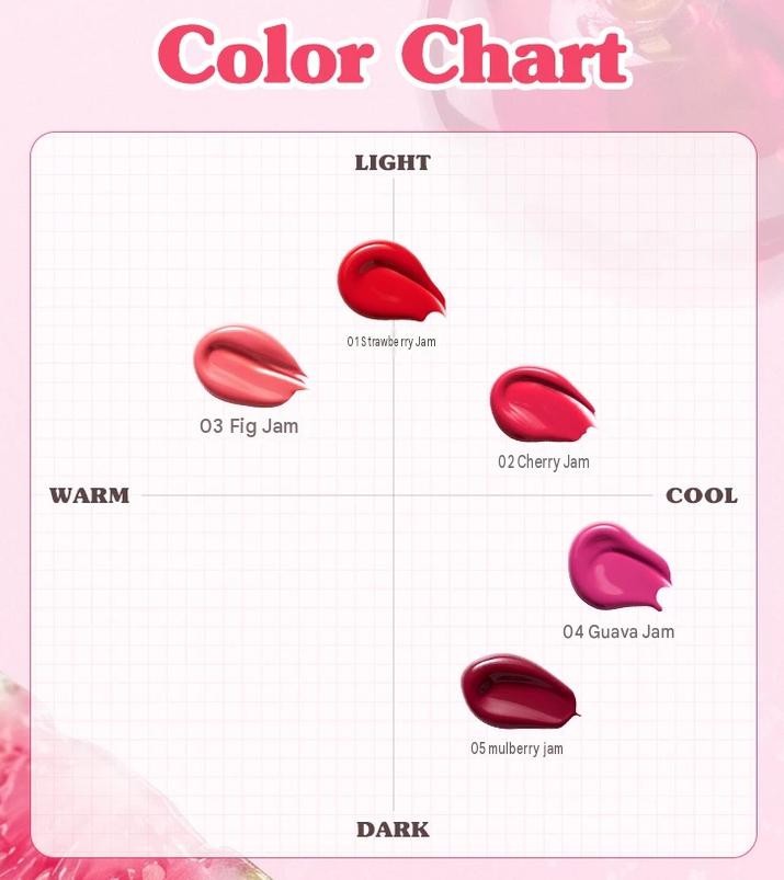 BERRISOM Juicy Jam Tattoo Tint 3ml #04 Guava Jam Korean Seller KOREA MADE NEW