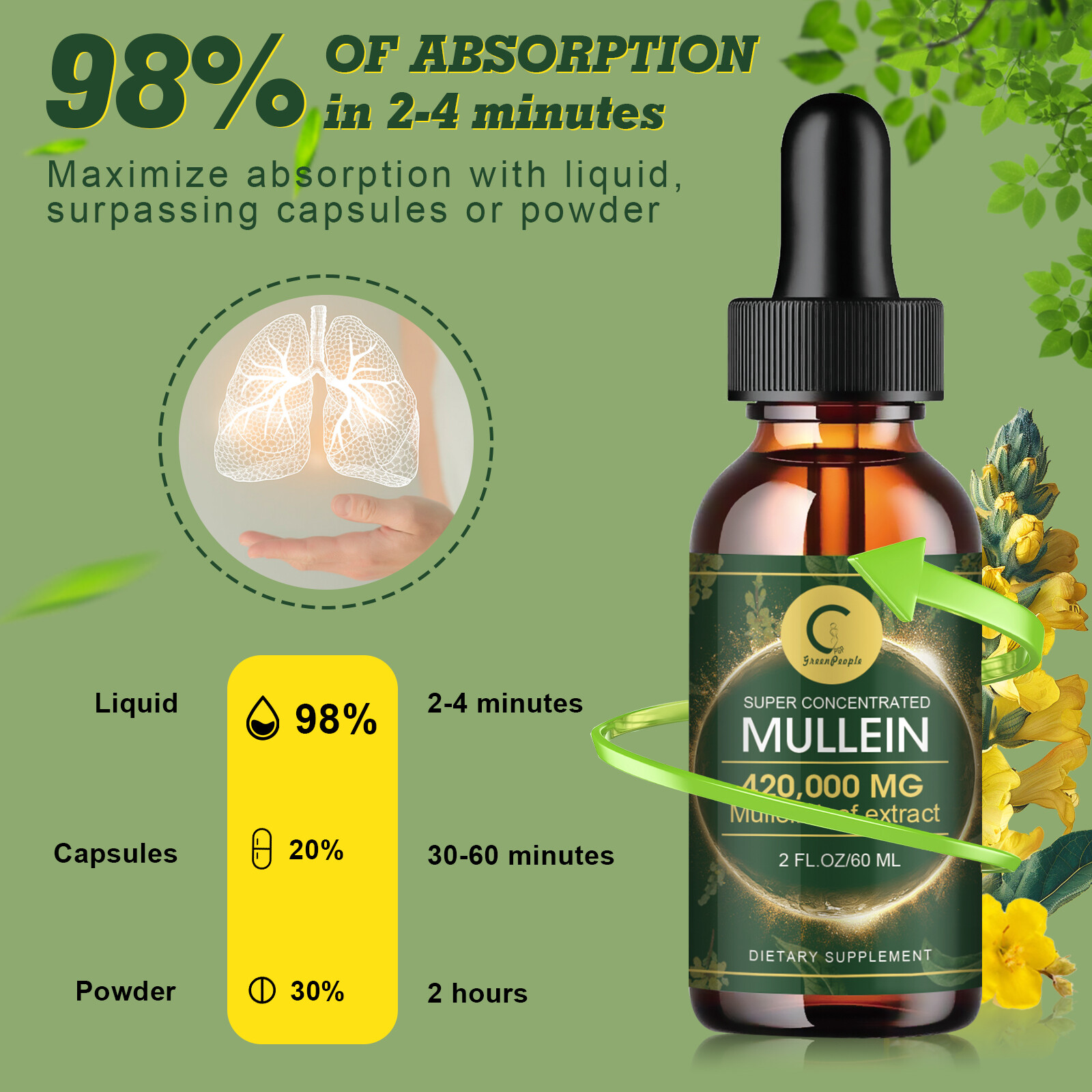 Mullein Leaf Extract Super Concentrated 420,000 MG 2 FL.OZ/60 ML Lung Cleanse