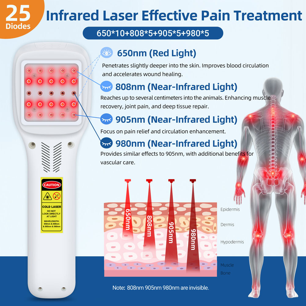 Handheld FourWave Cold Laser Equipment Touch Control Red Light Therapy Device