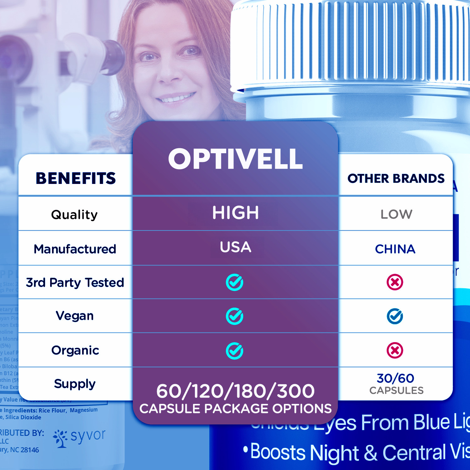 (2 Pack) Optivell Vision Support Formula, Opti Vell Eye Health (120 Capsules)