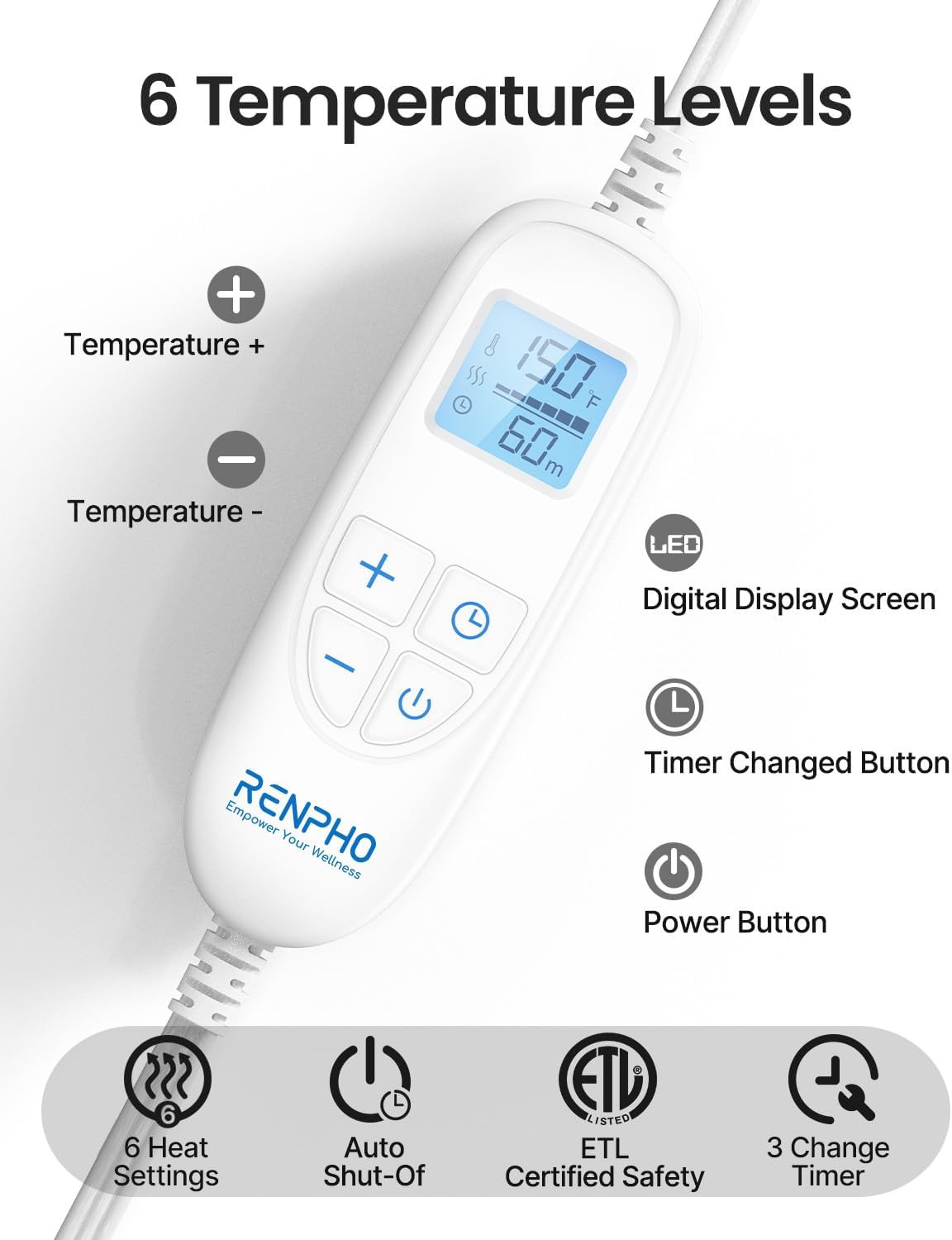 RENPHO Fathers Day Dad Gifts, Electric Heating Pad – 6 Heat Levels for Neck Shou