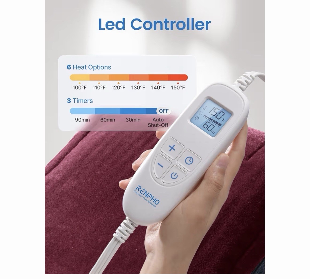 Renpho Electric Heating Pad For Back/ Shoulders