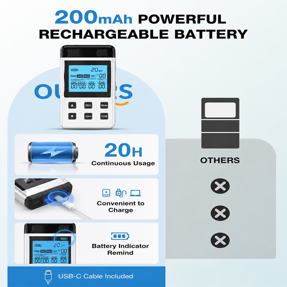 Electrical Stimulation Tens Unit 7000 Machine Muscle Massage Therapy Pain Relief