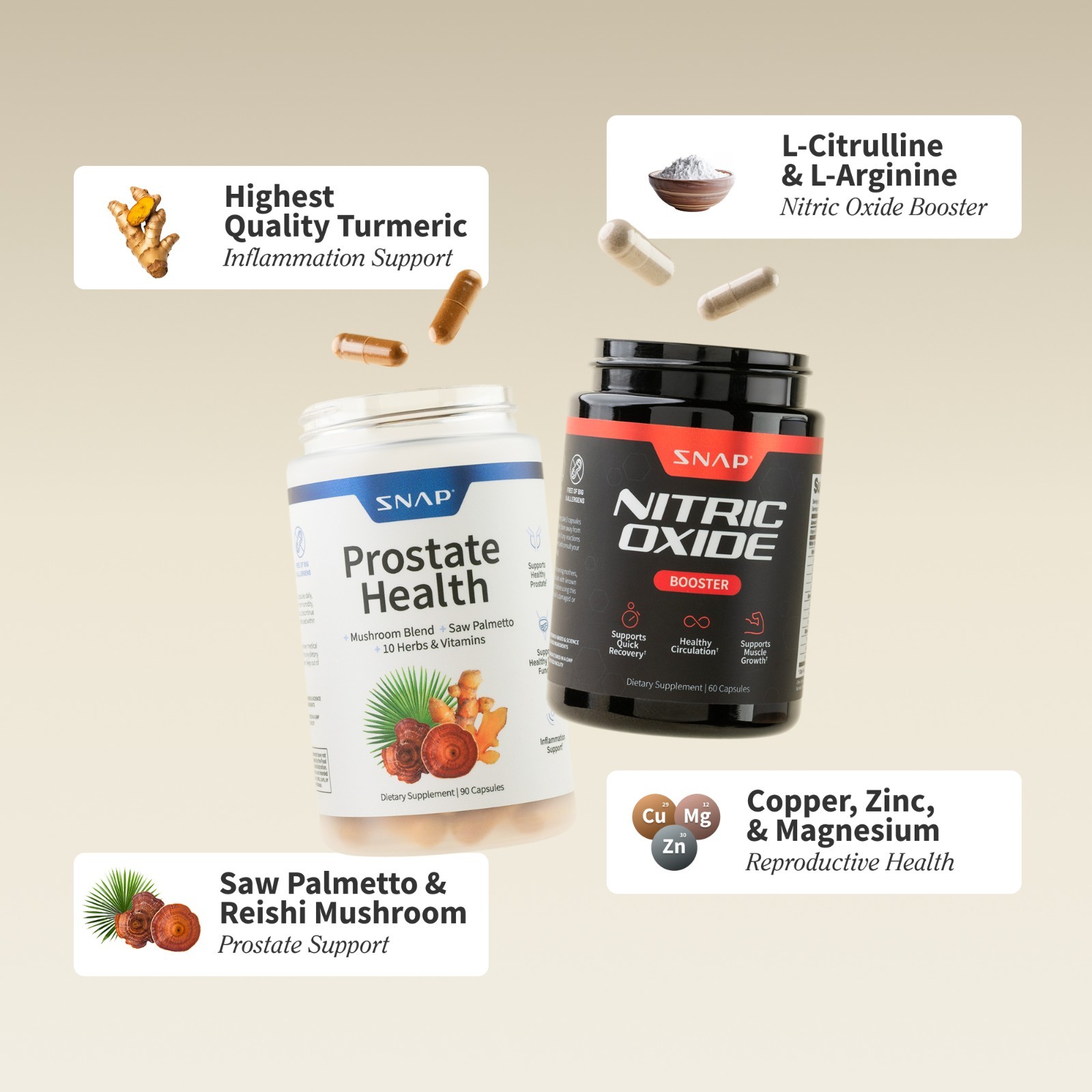 SNAP Nitric Oxide Booster & Prostate Health Bundle Saw Palmetto 180 Capsules