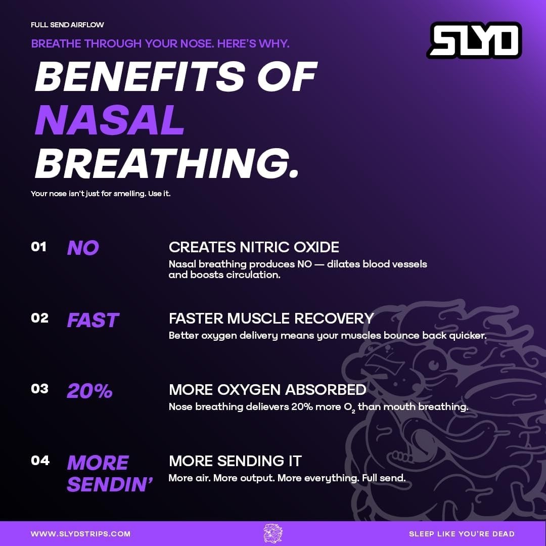Nasal Strips 35 Pack – Extra Strength for Snoring Relief & Sleep Quality