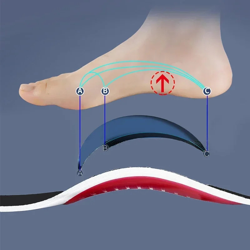 Orthopaedic Insoles Sole Shock-absorbing Insoles Orthopaedic with Arch
