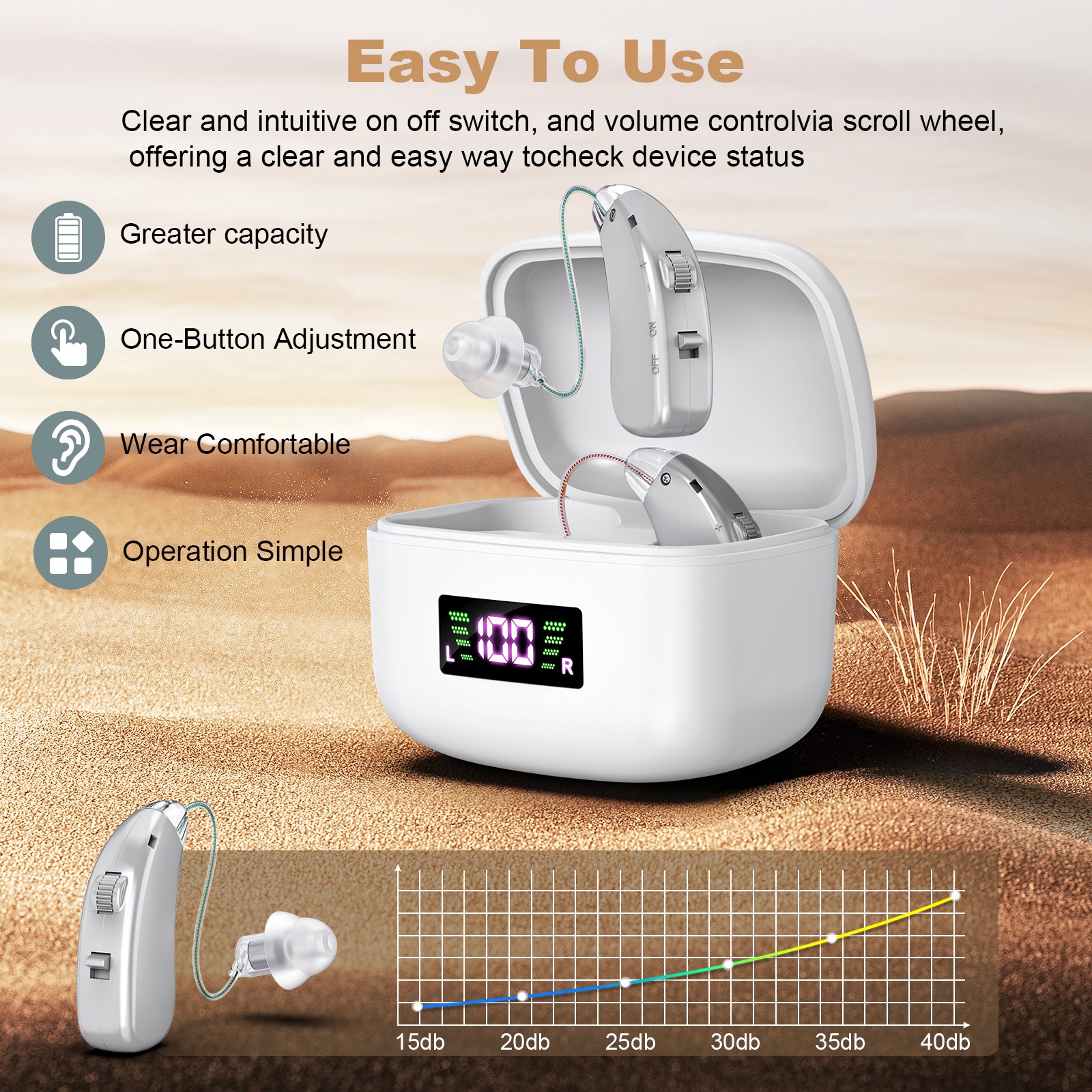 BTE Digital Rechargeable Hearing Aid For Severe Hearing Loss With Charging Case