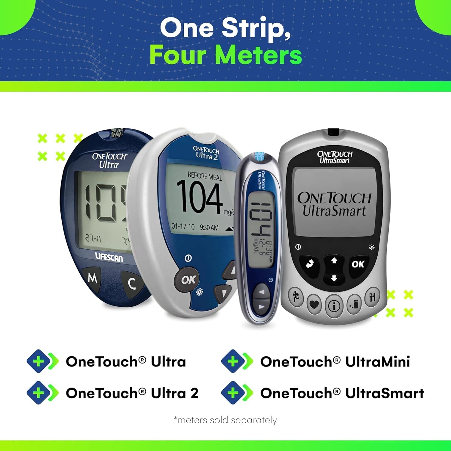 TRUE POINT – UNISTRIP 1 Blood Glucose Strips 1000 Qty. Generic for ONE-TOUCH