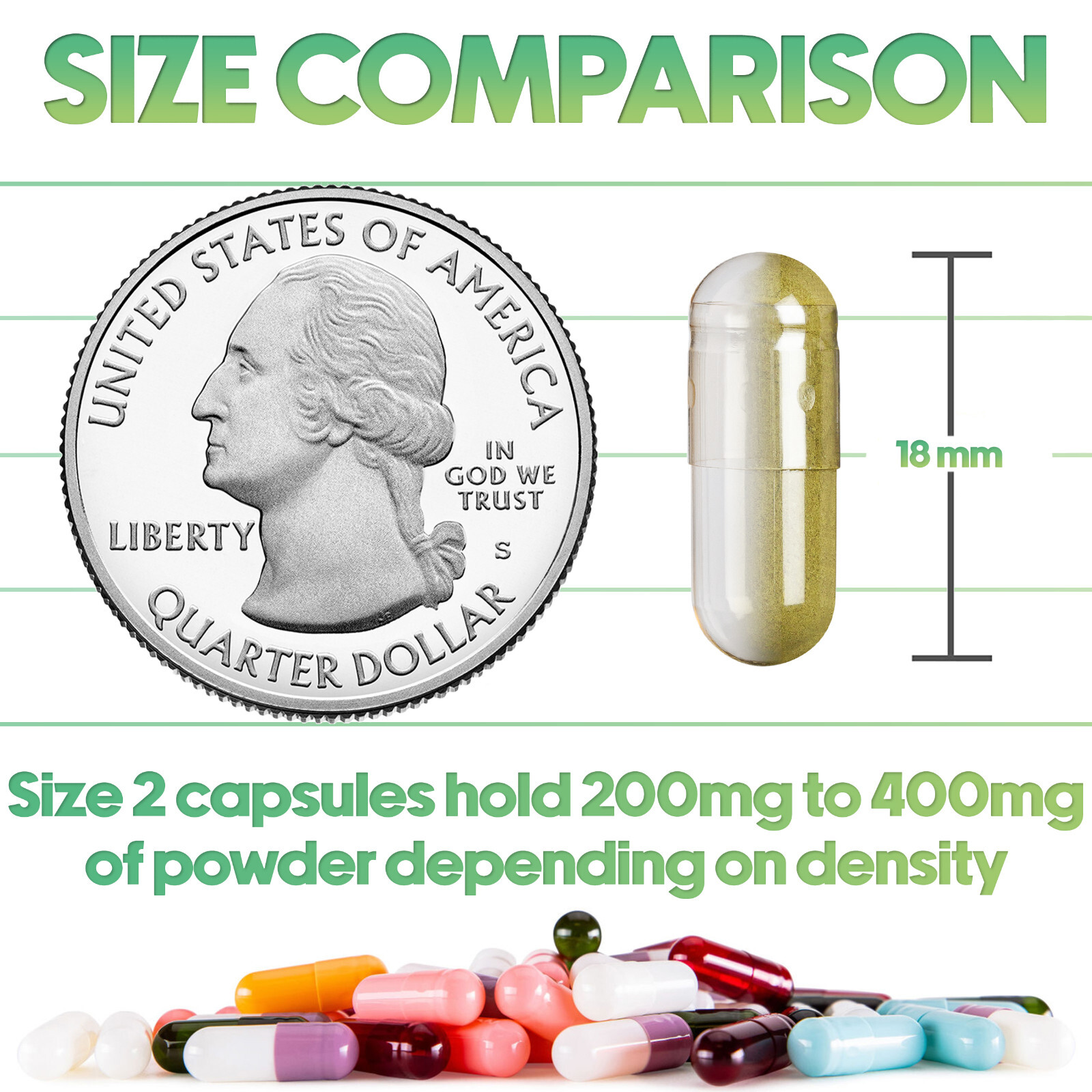 Size 2 Clear Empty Vegan Capsules Kosher Pill Vegetable Veggie Veg Caps