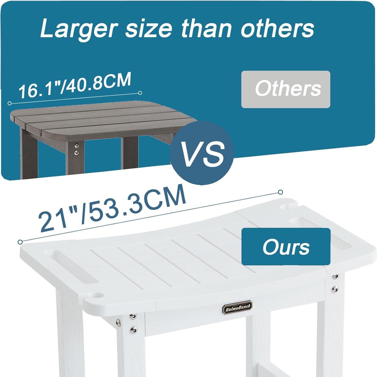 Waterproof Shower Bench, White Poly Shower Stool for Shaving Legs