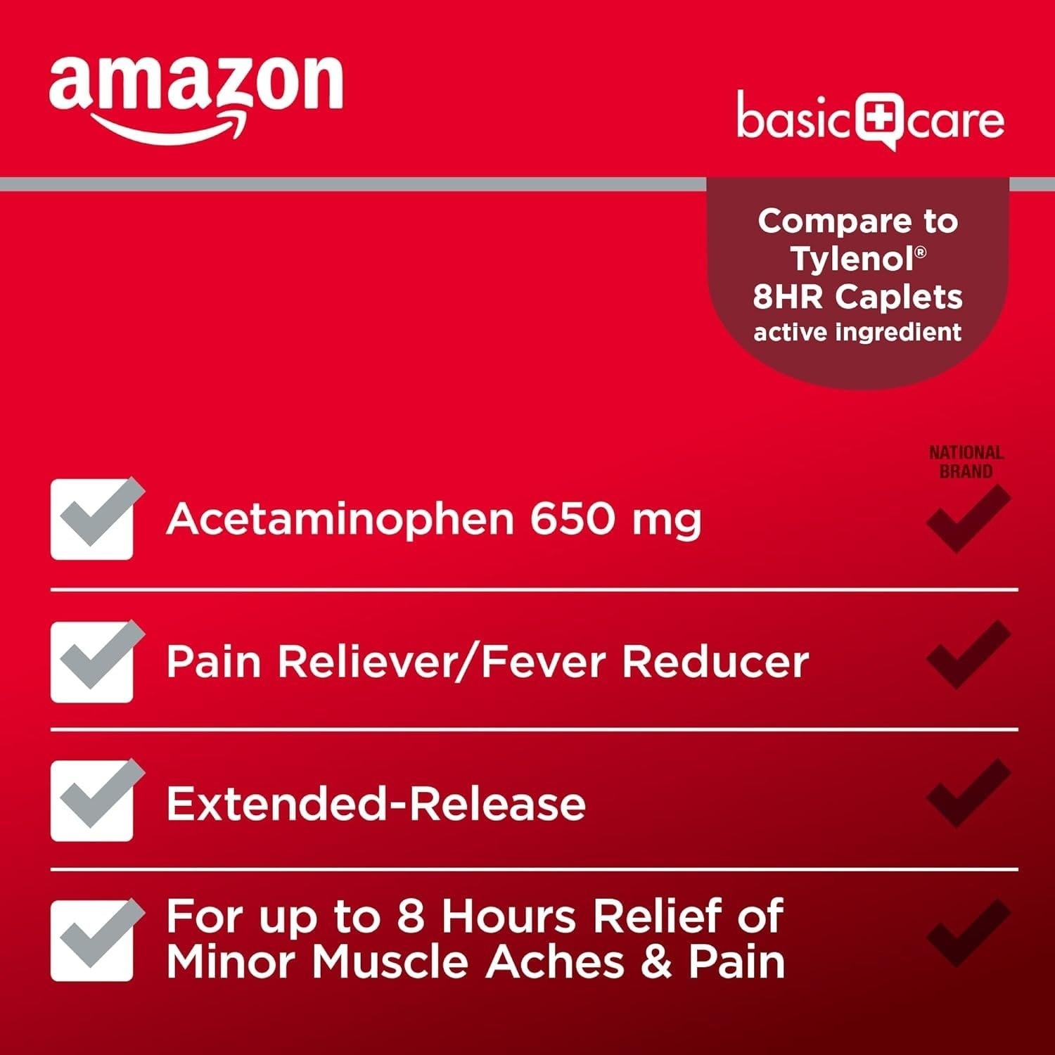 Amazon Basic Care Acetaminophen 650 mg Tablets – Pain Reliever, 100 Count