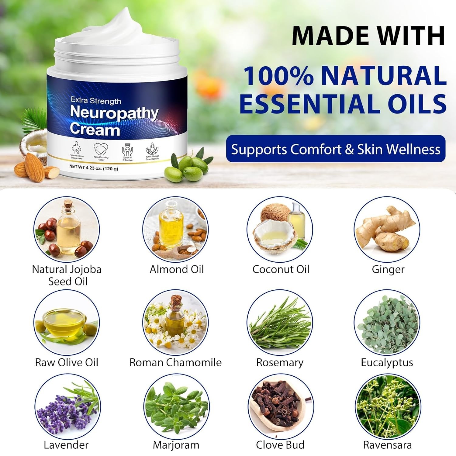 Maximum Strength Neuropathy Relief Cream – Fast Absorbing, Non-Greasy, Natura…