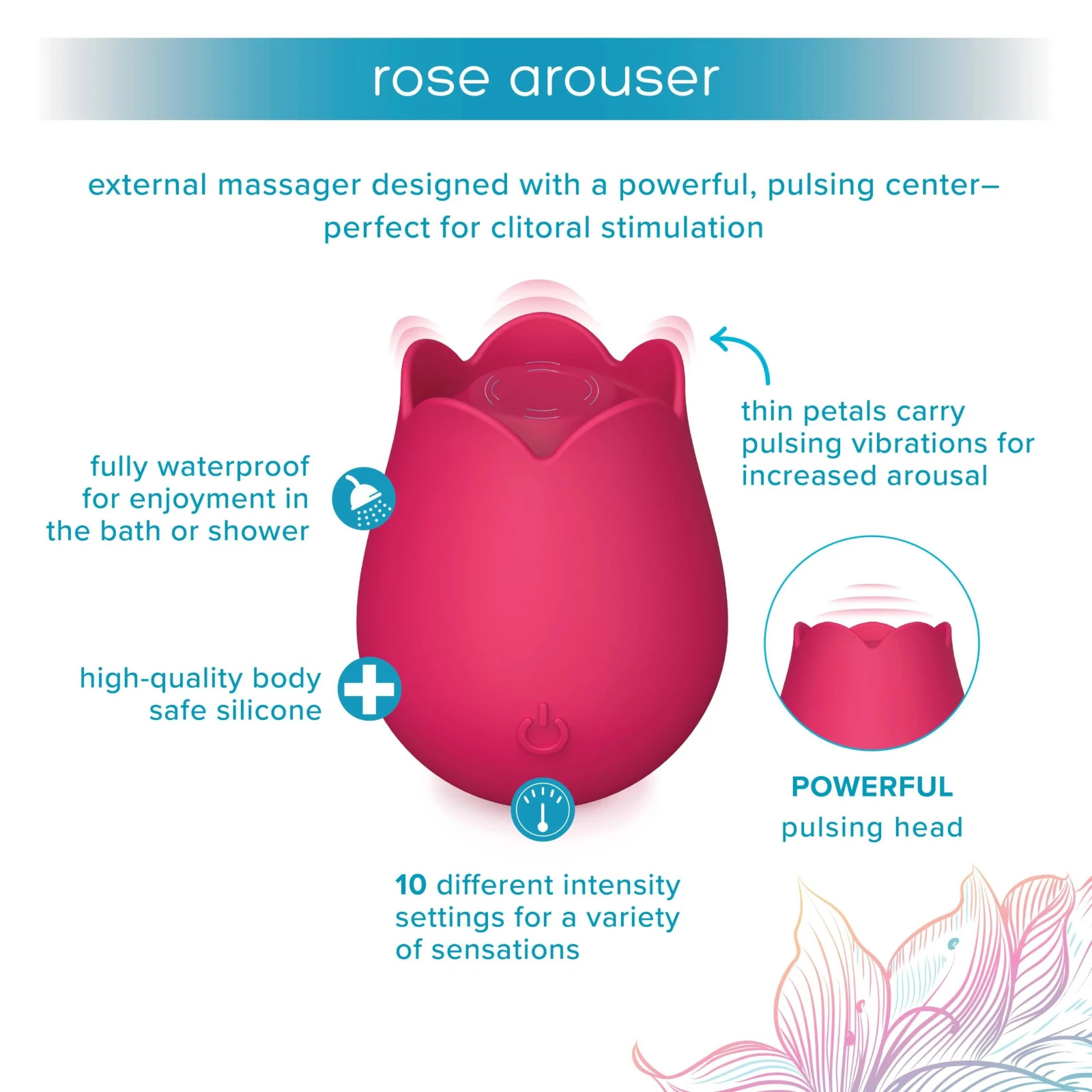 Plus One Rose Arouser new, never opened