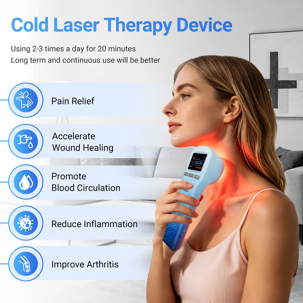 Cold Laser Therapy LLLT Device 880mW Soft Healing Laser For Body Pain Relief