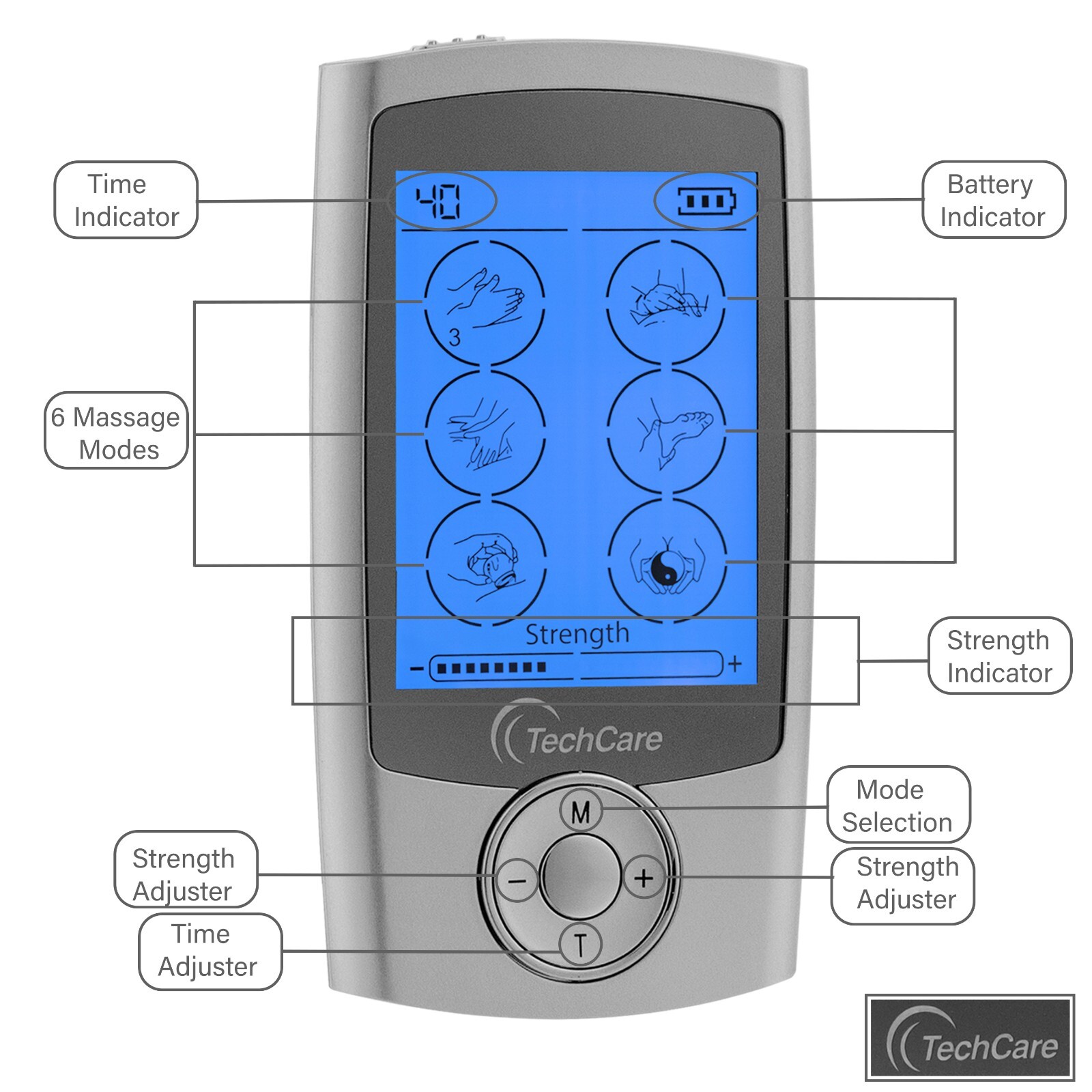 tens unit muscle stimulator