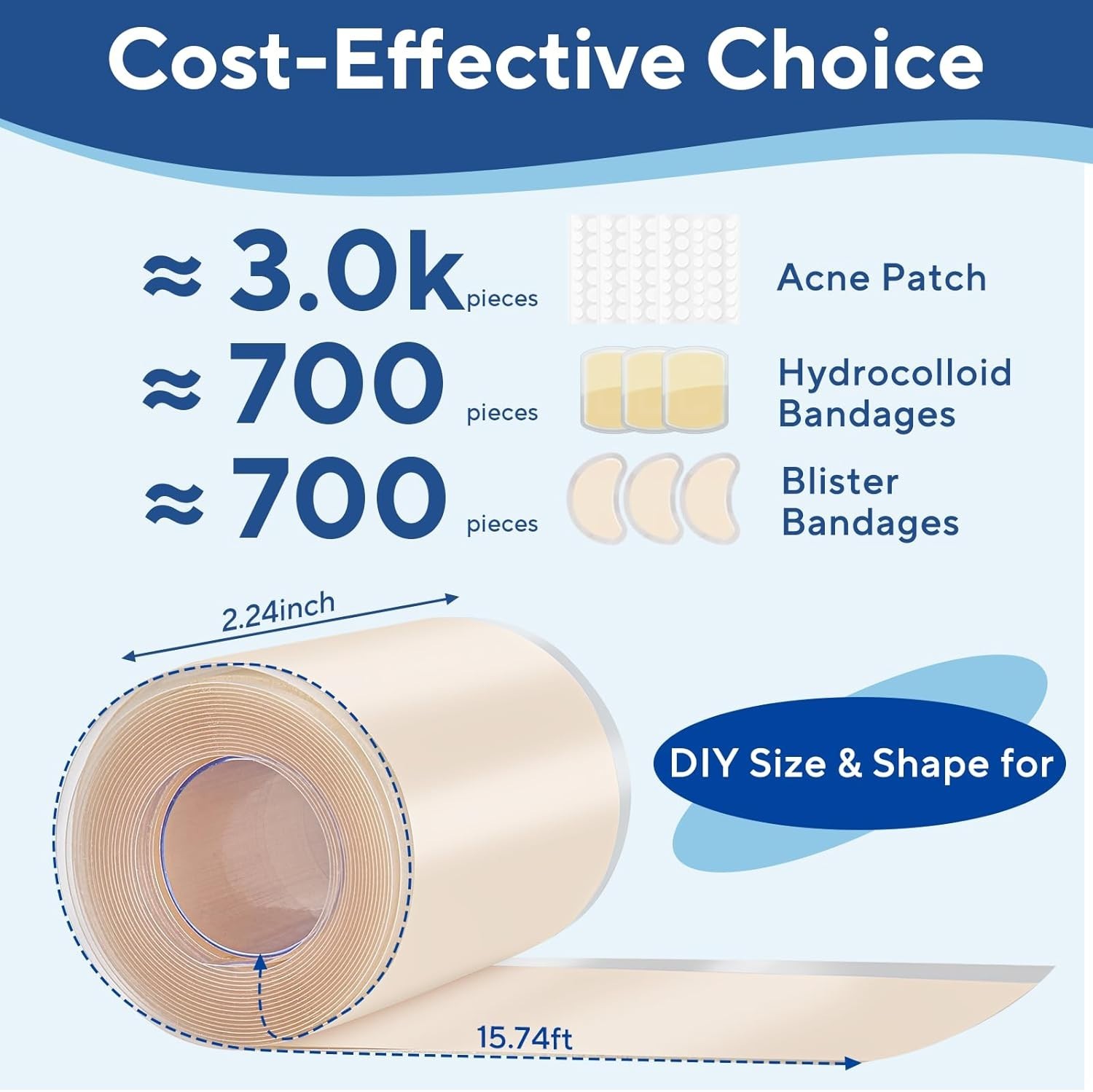 Extra Large Hydrocolloid Roll 2 in x 16 ft – Waterproof Bandages for Blister …