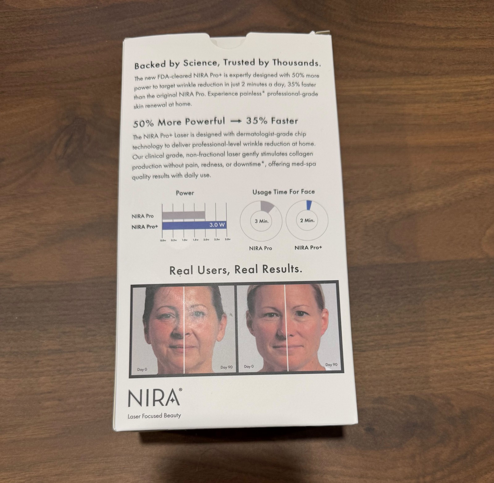Nira Pro+ Laser
