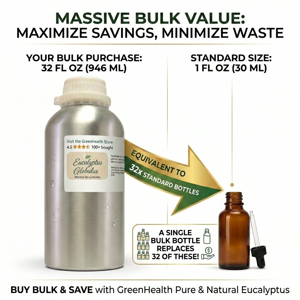 32 fl oz Eucalyptus Globulus Essential Oil Pure & Natural in Aluminum Bottle