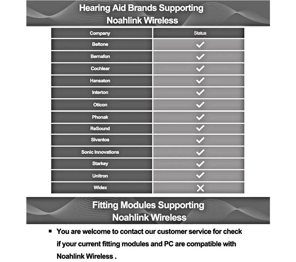 Brand New Noahlink Wireless-2 Hearing Device Program Digital Bluetooth Free Ship