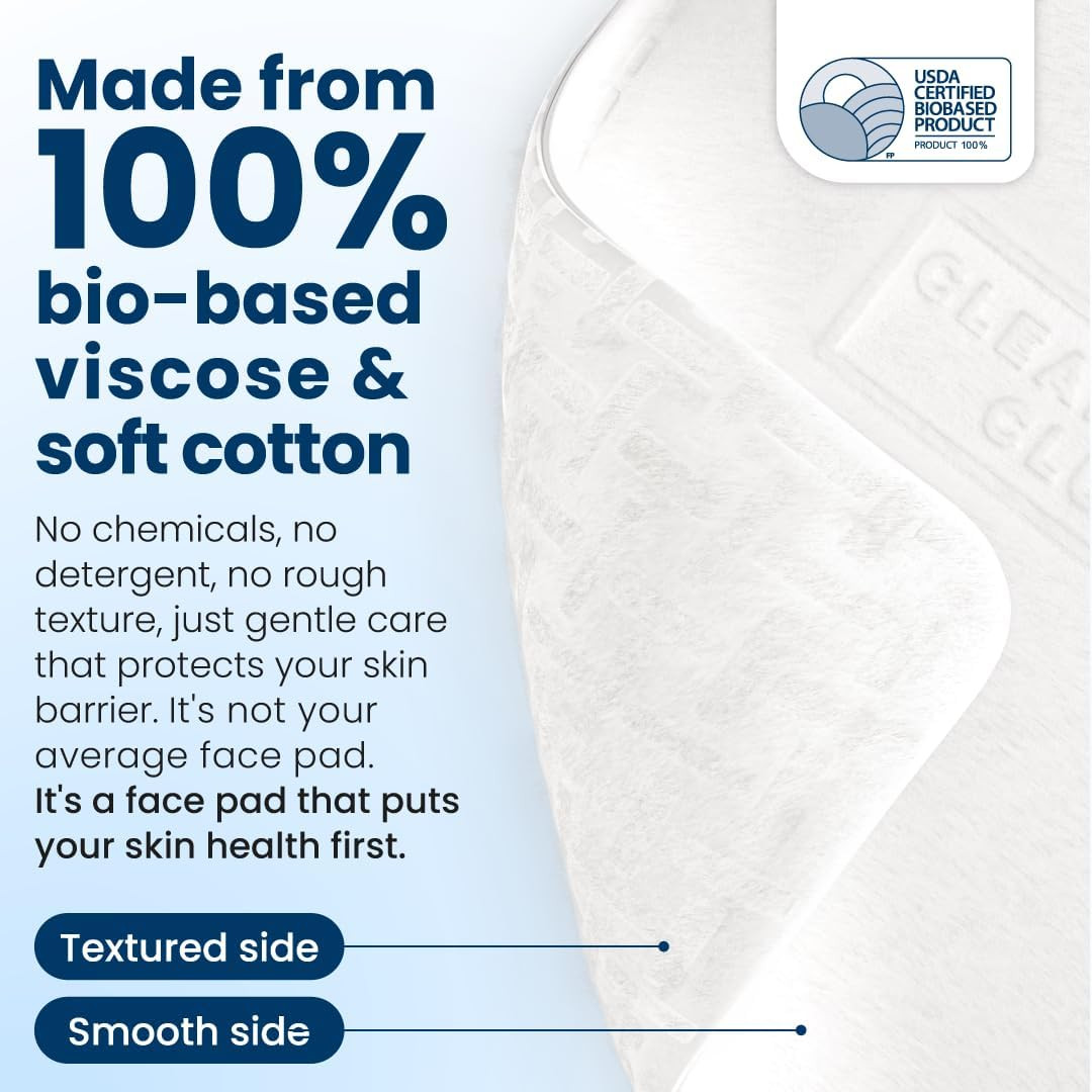 Clean² Pads 2.0 [NEW & Improved Edges] Guaranteed Not to Shed & Tear Face Pads,