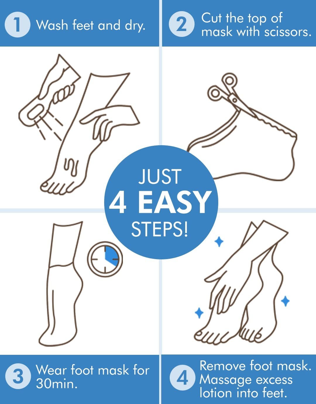 Moisturizing Foot Socks & Hand Gloves Mask Combo 6 Pack – Spa Treatment for Dry