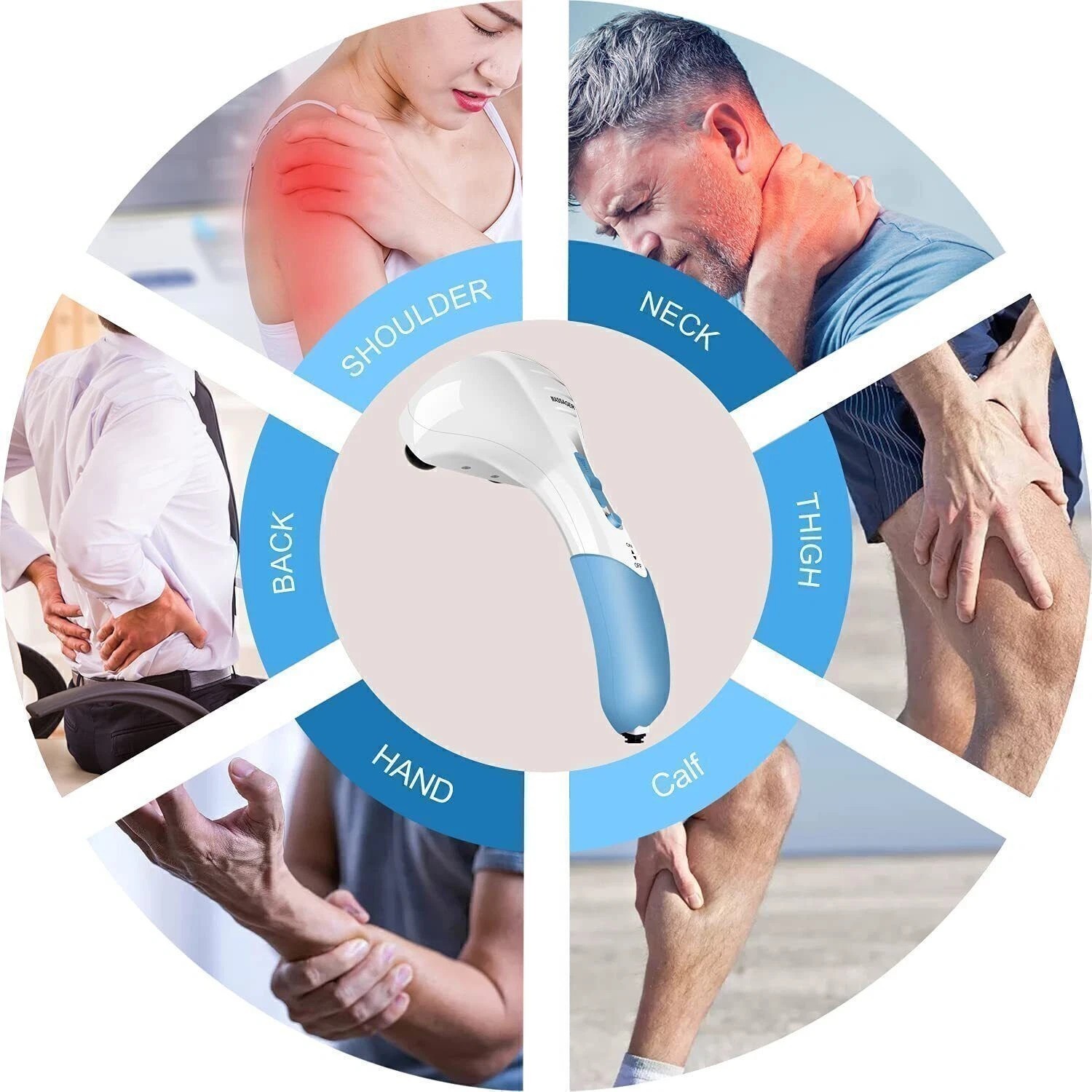 Handheld Full Body Electric Massager Deep Tissue Percussion Wand Back Neck