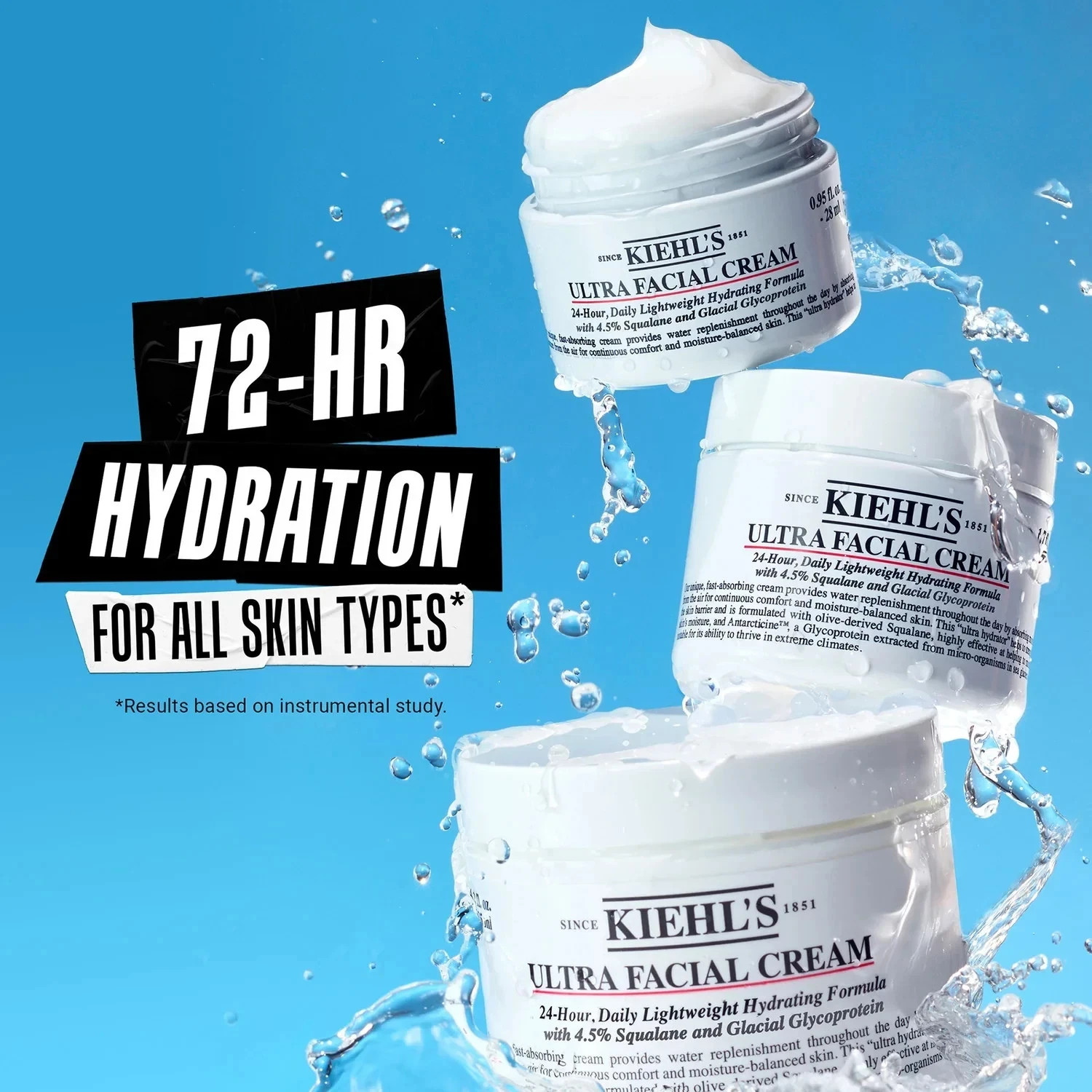 Kiehl’s Ultra Facial Cream 4.2 oz /125 ml