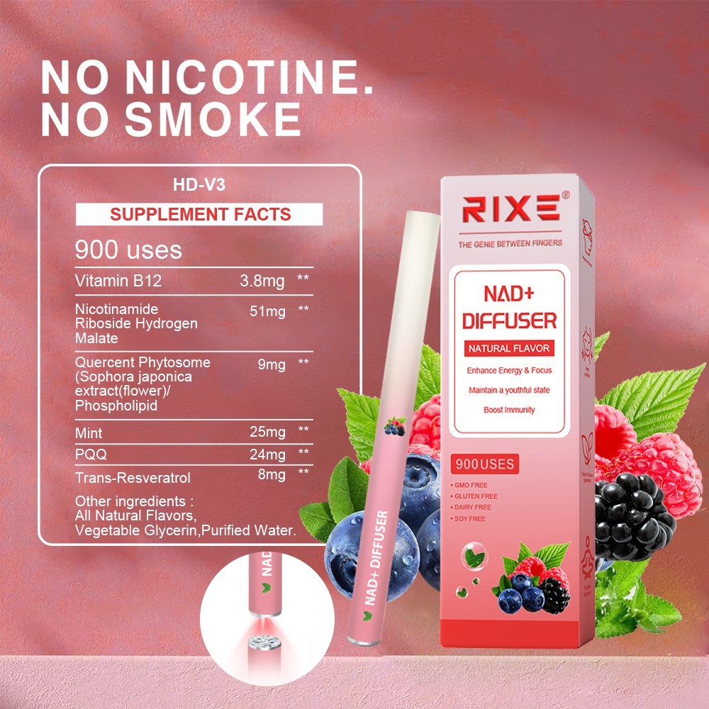 Rixe Herbal Aromatherapy Diffuser pen | Energy, Lung Cleanse, Calm, Natural Oils