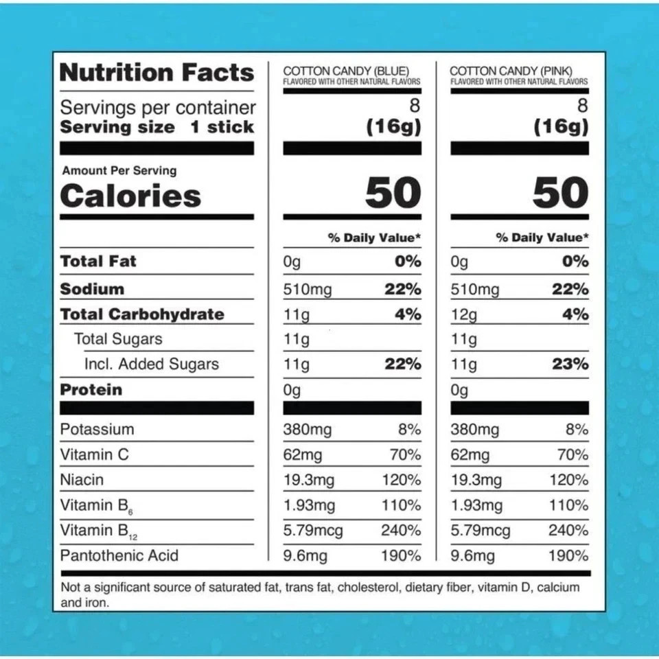 Liquid I.V. Hydration Multiplier Cotton Candy Electrolyte Powder 16 Servings..