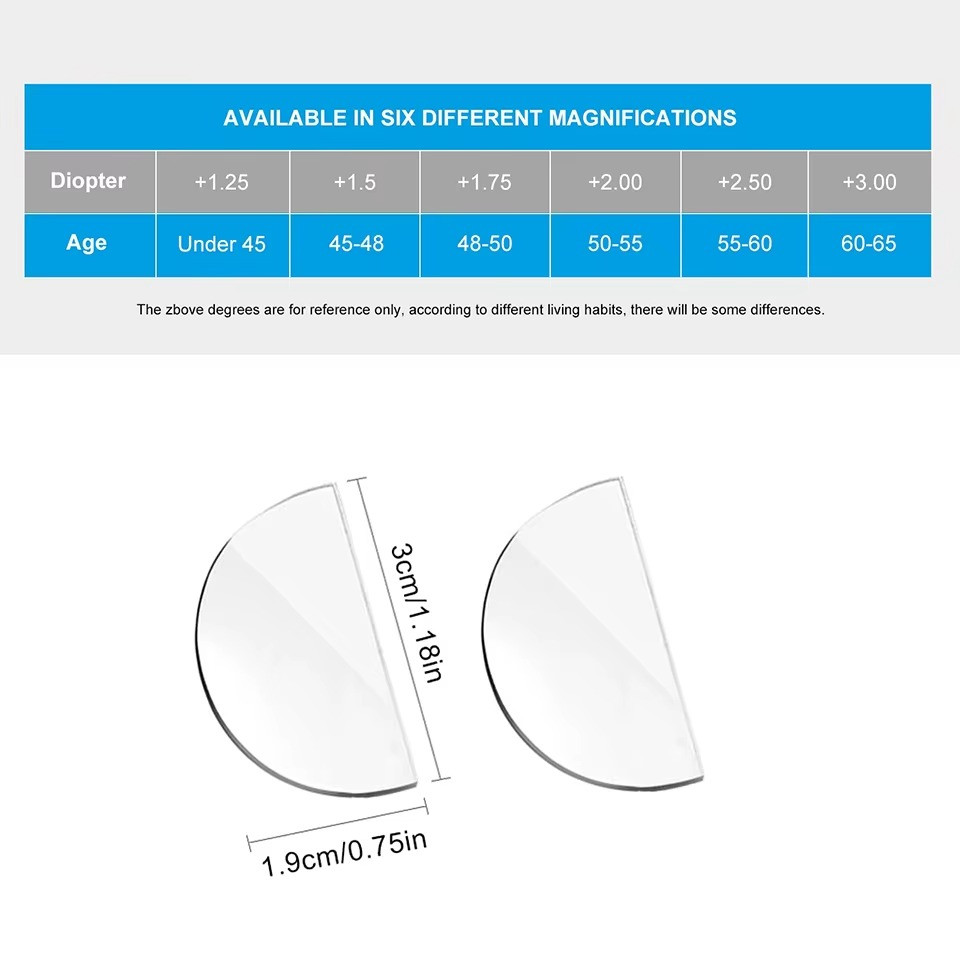 2Pcs Liquid Silicone Bifocal Reading Lens Stick-On Presbyopic Lenses Magnificati