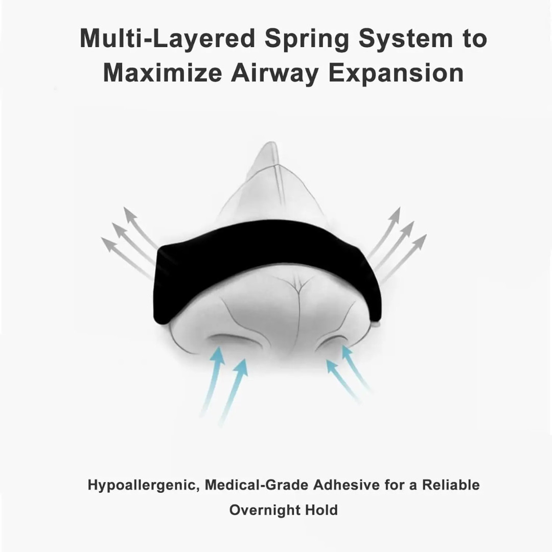 Extra Strength Nasal Strips (30 Pack) – Congestion & Snoring Relief!
