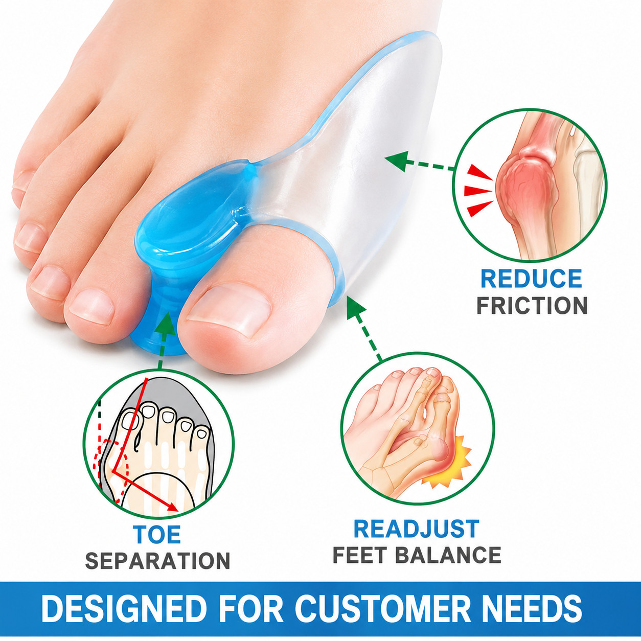 2PCS Silicone Toe Separator Hallux Valgus Corrector Bunion Relief Gel Protector